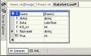 Базы данных и язык XML